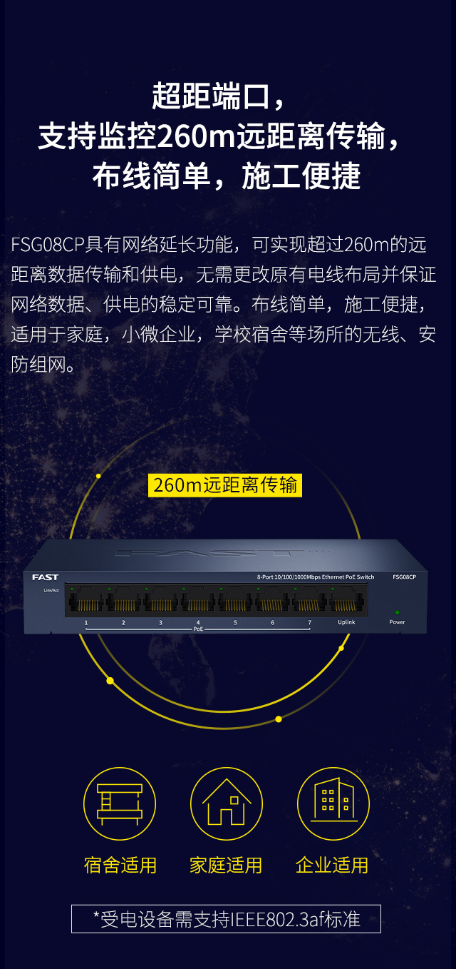 FSG08CP