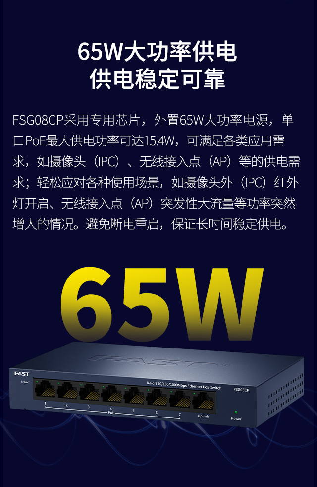 FSG08CP