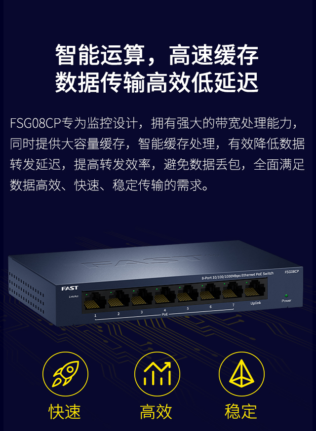 FSG08CP