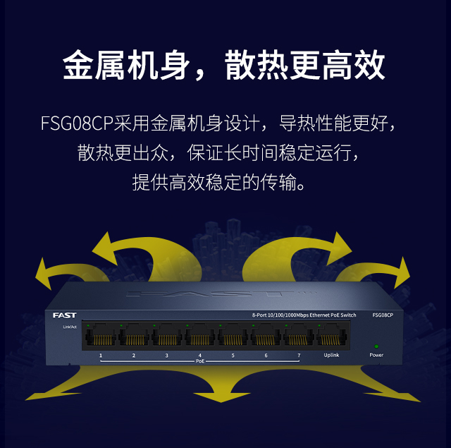 FSG08CP