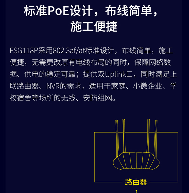 FSG118P