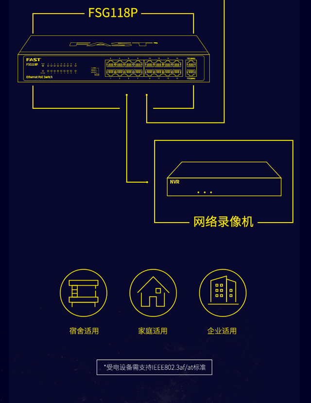 FSG118P