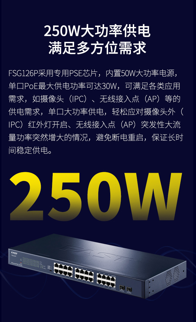 FSG126P