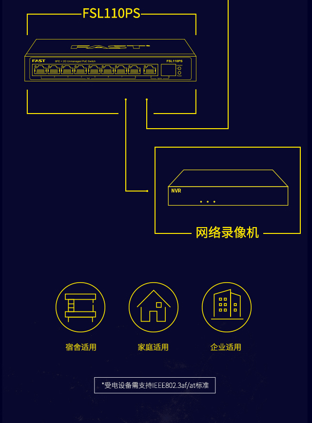FSL110PS