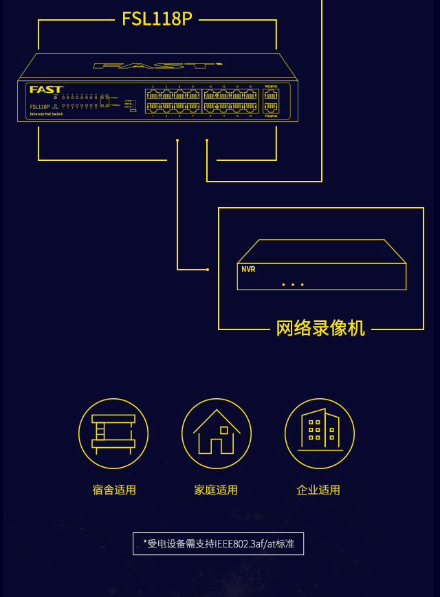 FSL118P