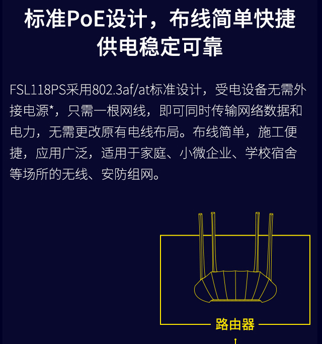 FSL118PS