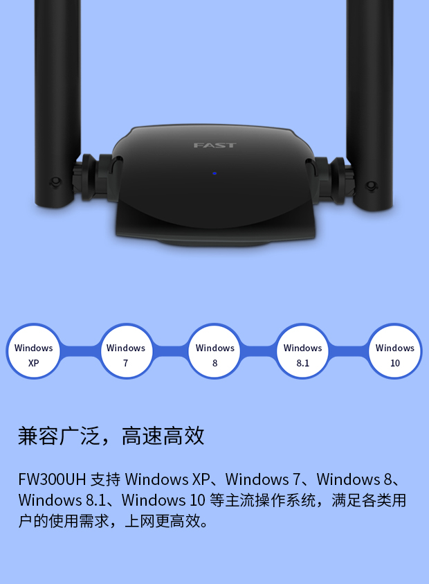 FW300UH