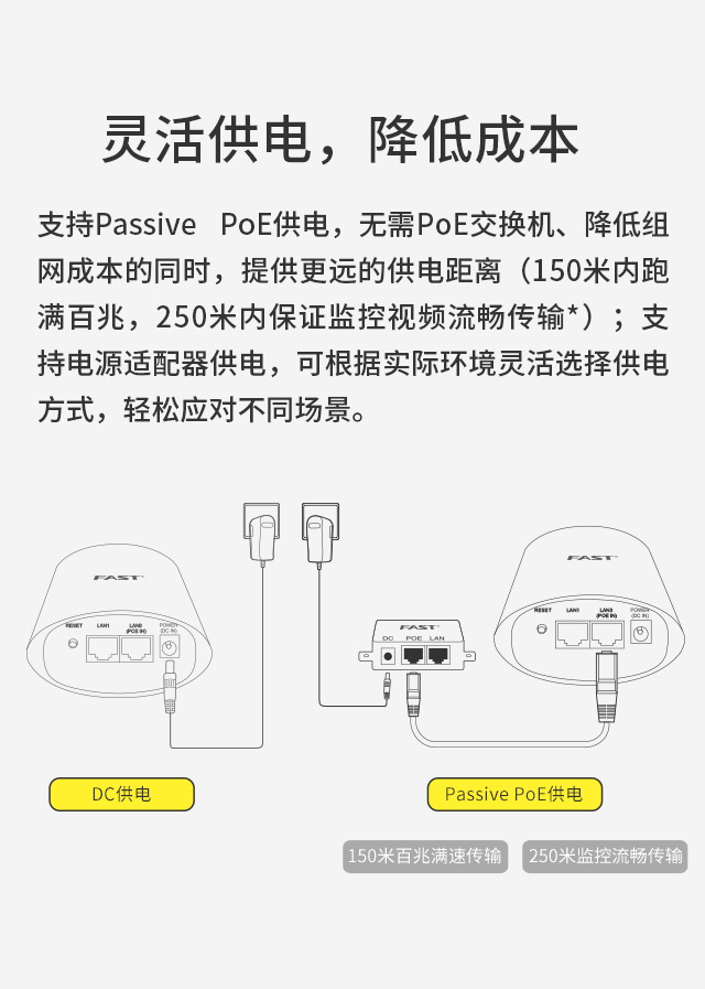 FWB200套装