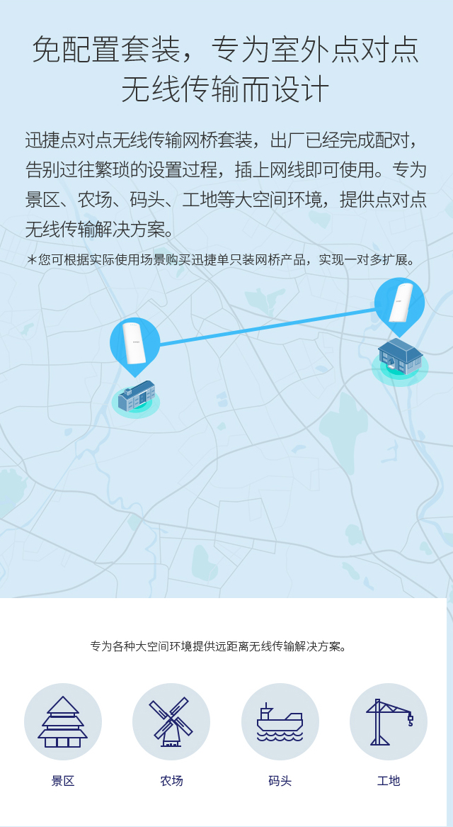 FWB201S套装