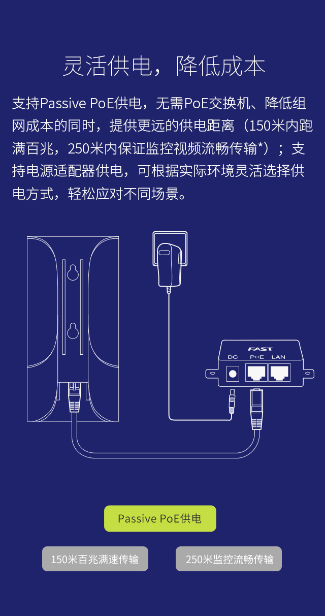 FWB201S套装