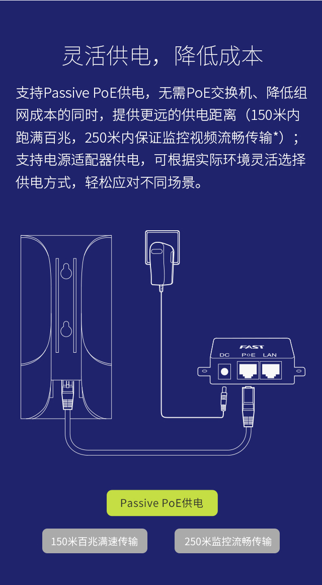 FWB505S套装